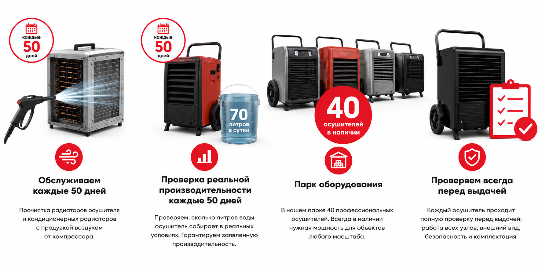 Аренда осушителей воздуха, вентиляторов